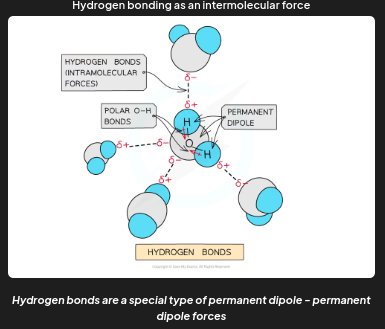 <p>example 2 of intermolecular forces </p>
