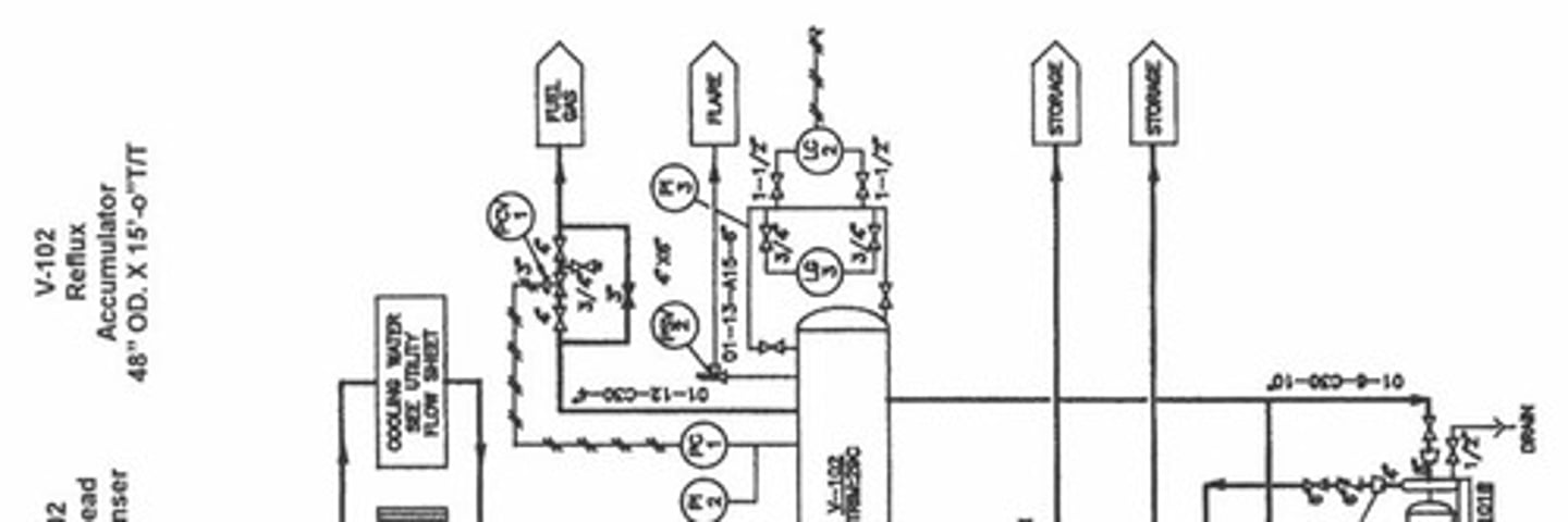 <p>It contains piping line numbers and refers to the specification number for details.</p>