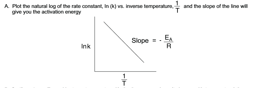 <p>R is the universal gas constant 8.314 J/mol K</p>