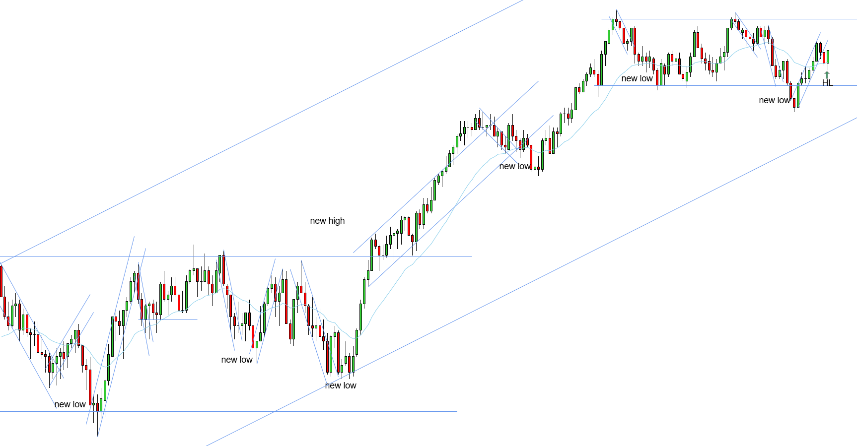 <p>HL - 11/05/2025 (3)</p>