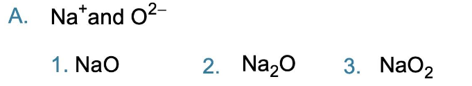 <p>Write the formula for each of the following ionic compounds</p>