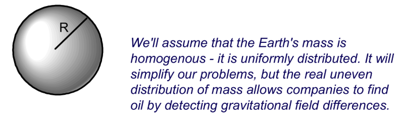<p>If you want to find the gravitational field (g<sub>r</sub>) of a uniform thin spherical shell, you use the equation:</p><p>g<sub>r</sub> = ____ for $$r\ge R$$</p><p>g<sub>r</sub> = ____ for $$r<R$$</p>