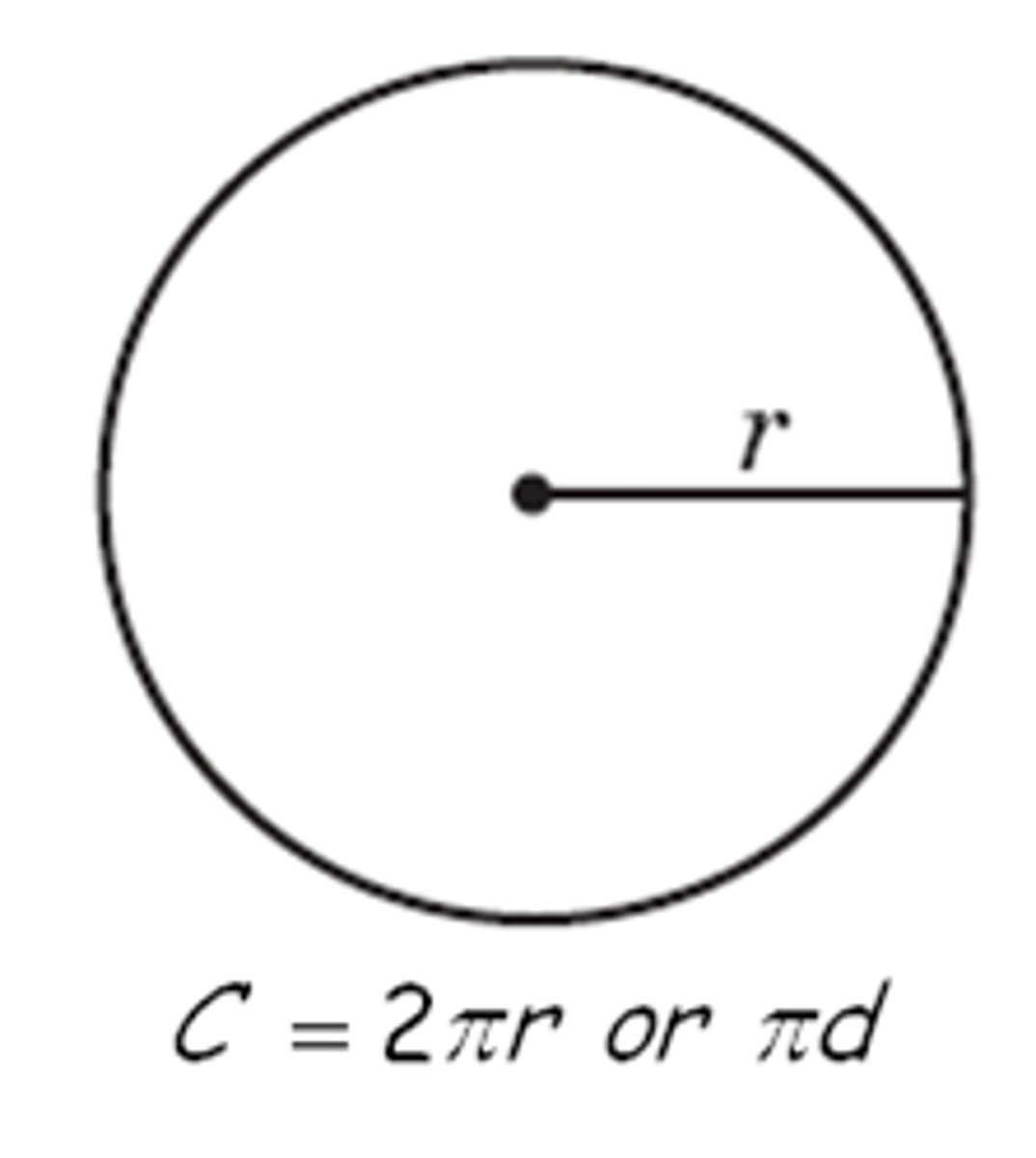 <p>C=2πr or C=πd</p>