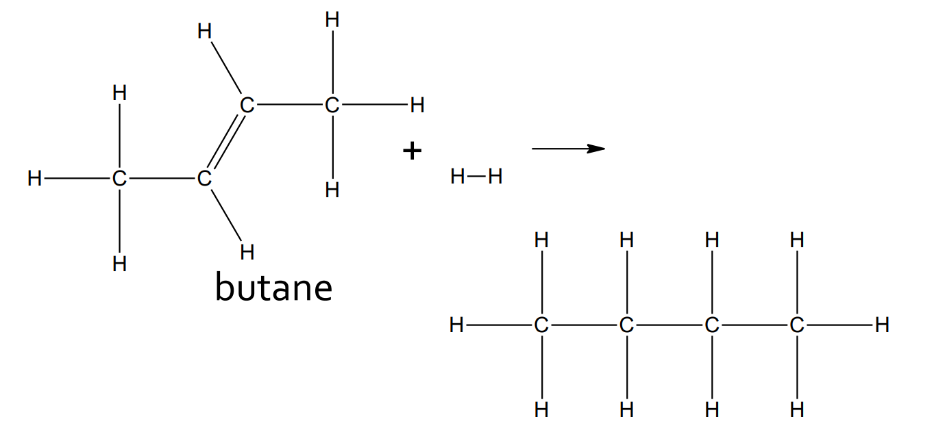 <p>catalyst: Pt</p><p>product: alkane</p>