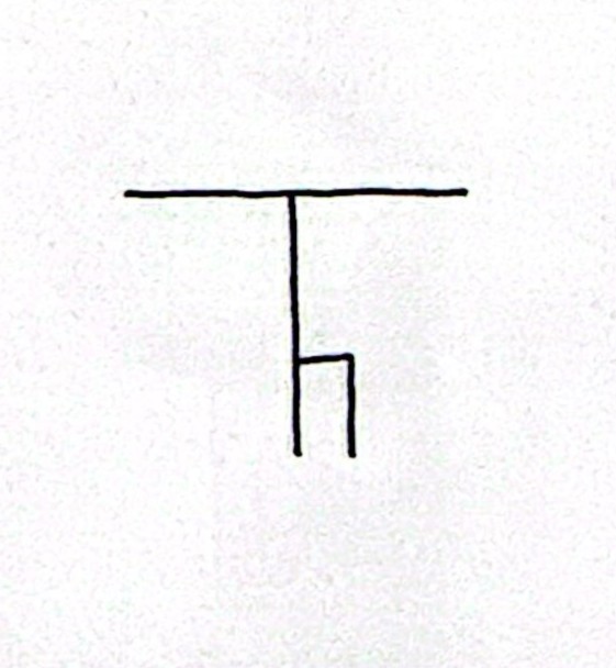 <p>Demonstrate charging an electroscope by induction • 1</p>