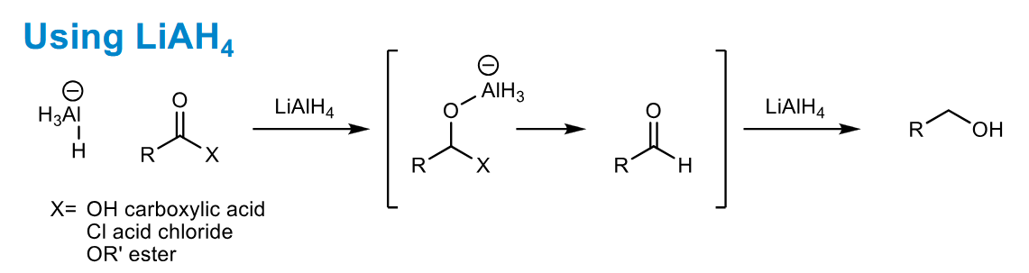 <p>Tetrahedral intermediate collapses with loss of X - best leaving group</p><p>Aldehydes are mosre reactive than ketones so naturally this instantly reacts again</p>