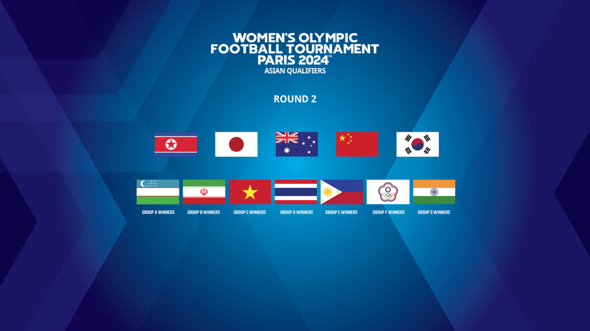 <p>die Qualifikationsrunde, -n</p>
