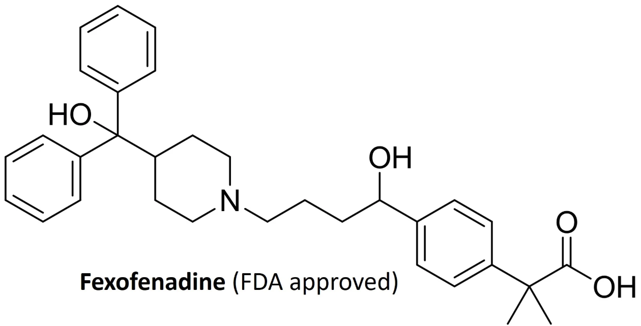 <p>What functional group lowers CNS penetration on fexofenadine?</p>
