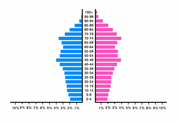 <p>a fit women with nipple and belly poking out</p>