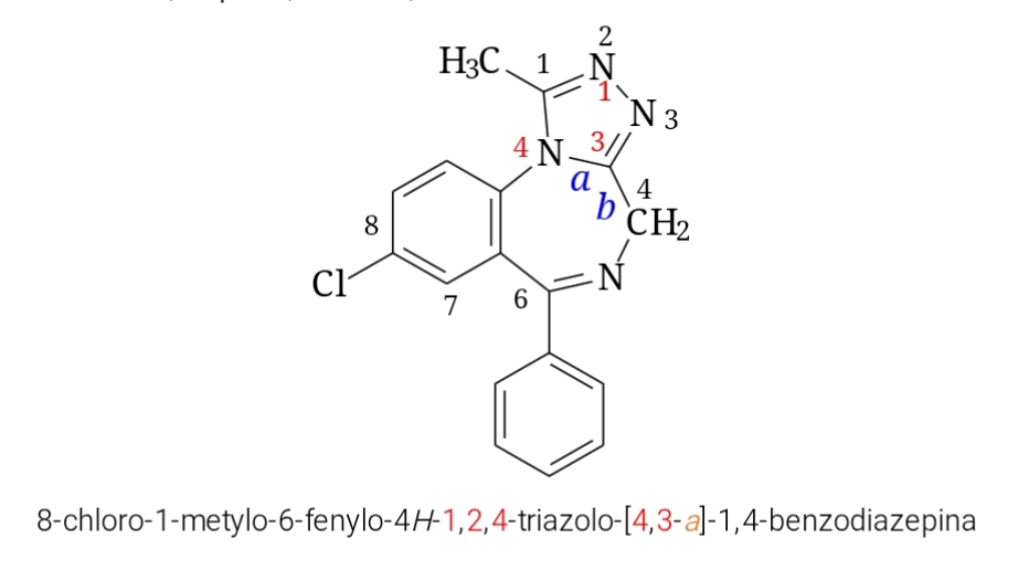 <p>wiąże się z receptorem benzodiazepinowym będącym częścią receptora GABA-A, nasila działanie GABA (głównego neuroprzekaźnika hamującego w OUN) zwiększenie częstości otwierania kanałów chlorkowych (Cl⁻)</p><p class="has-focus is-empty">hiperpolaryzacja neuronu</p><p class="has-focus is-empty">zmniejszenie pobudliwości neuronów</p><p class="has-focus is-empty">przeciwlękowe, uspokajające, nasenne (słabe)</p>