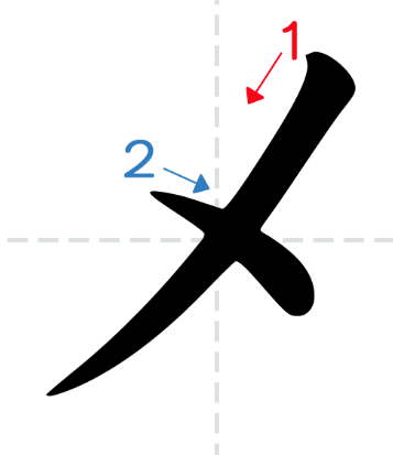 term image