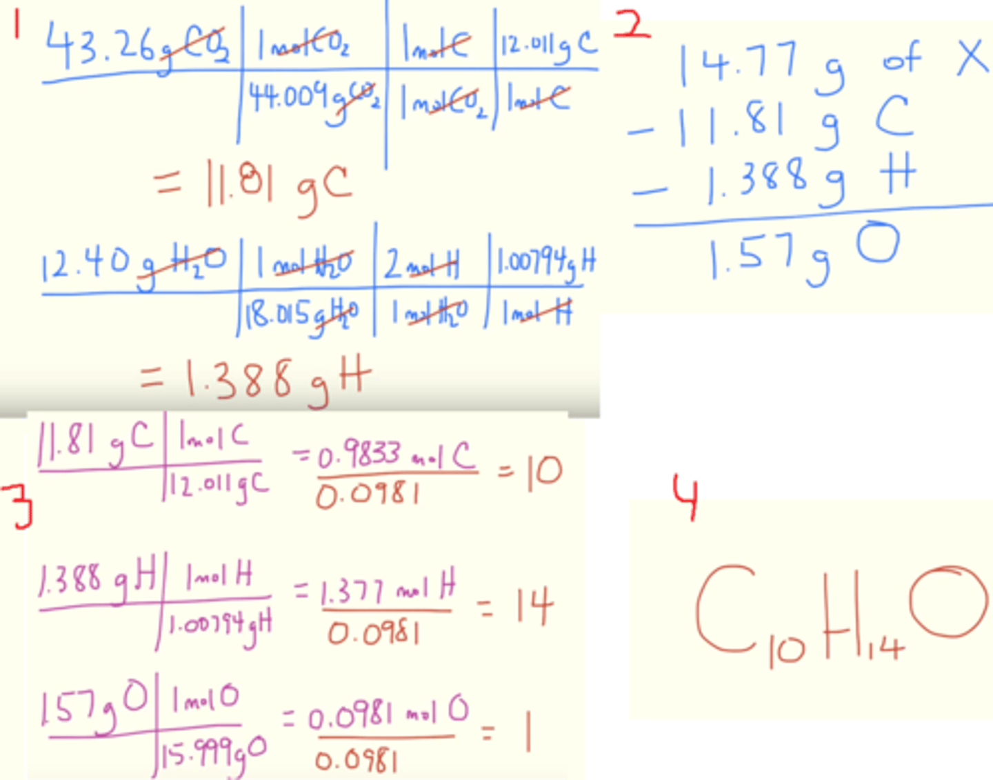 <p>by analyzing the masses of combustion products (like CO2 and H2O) to determine the masses and then moles of the original elements (like C and H). This process involves calculating the number of moles of each element, finding their ratios, and then expressing those ratios as a whole number ratio to form the empirical formula</p>