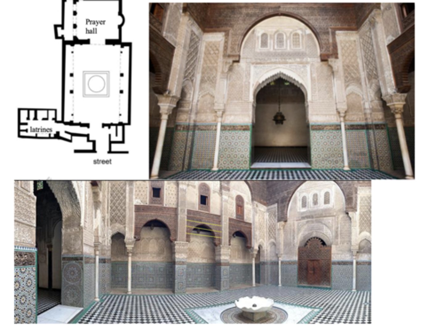 <p>Fez; 14th Century; Marinid; Madrasa</p><ul><li><p>Has students with dorm rooms on the upper level</p></li><li><p>Organized around an open courtyard and had a prayer hall; arcades from columns along each side —&gt; gave illusion of a much larger space</p></li></ul><ul><li><p><span>Colorful tile and stucco wall fabric → bears resemblance to the&nbsp; halls of the Alhambra Palace in Nasrid</span></p><ul><li><p><span>Kingdoms were in close proximity; used some of the same artisans</span></p></li><li><p><span>Zellij: zellij tile is glazed, cut into geometric shapes, and then reassembled like mosaic</span></p></li></ul></li></ul><p></p>