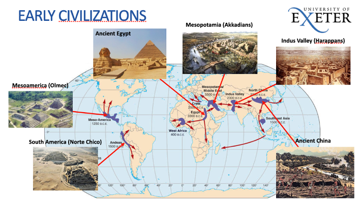 <ul><li><p><span><span>Cradle of civilisation?</span></span></p></li><li><p class="MsoListParagraphCxSpLast"><span><span>Civilisation developed in 6 areas of the world independently</span></span></p></li></ul><p></p>