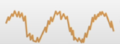 <p>Does this wave show a simple or complex timbre?</p>
