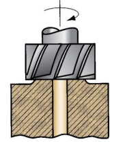 <p>What drilling operation is shown?</p>