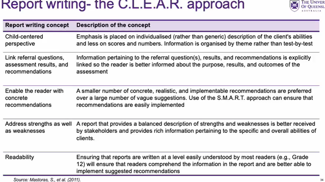 <p>(see image) <em>provides a client-centred approach to report writing the centres the child and is easy to understand by most readers!</em></p>