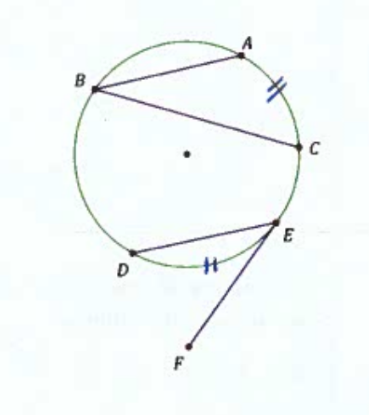 <p>If two inscribed angles or tangent-chord angles intercept congruent arcs, then the angles are congruent</p>