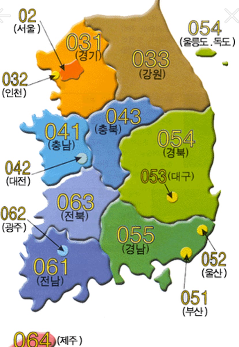<p>código de área</p>