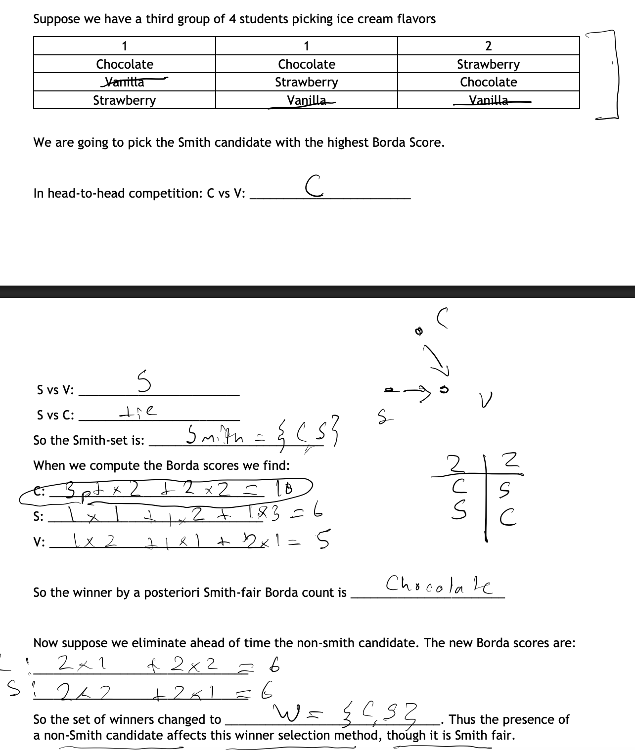<p>any Smith-fair method that is not a priori Smith-fair</p><ul><li><p>Borda method</p></li><li><p>Winners change</p></li><li><p>Methods we can make Smith fair by picking a Smith candidate</p></li></ul><p></p>