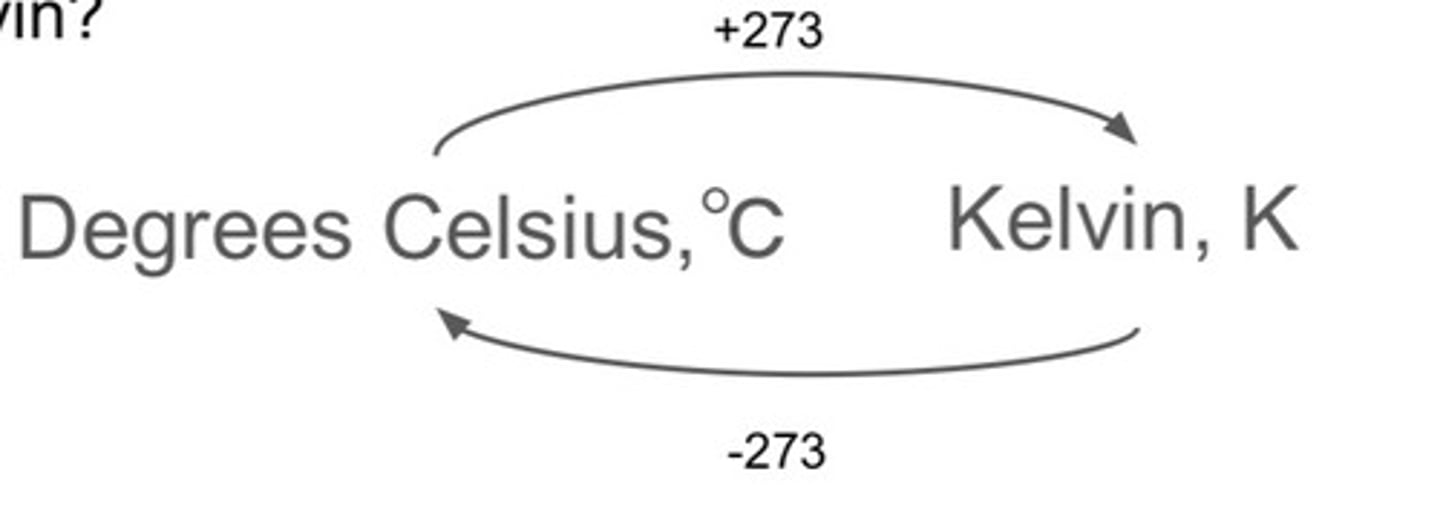 <p>K ----&gt; C = 273K - x degrees celsius<br>C ----&gt; K = x degrees celsius + 273K</p>