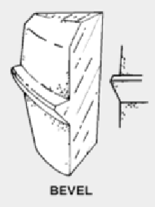 <p>use to hide subgingival</p>