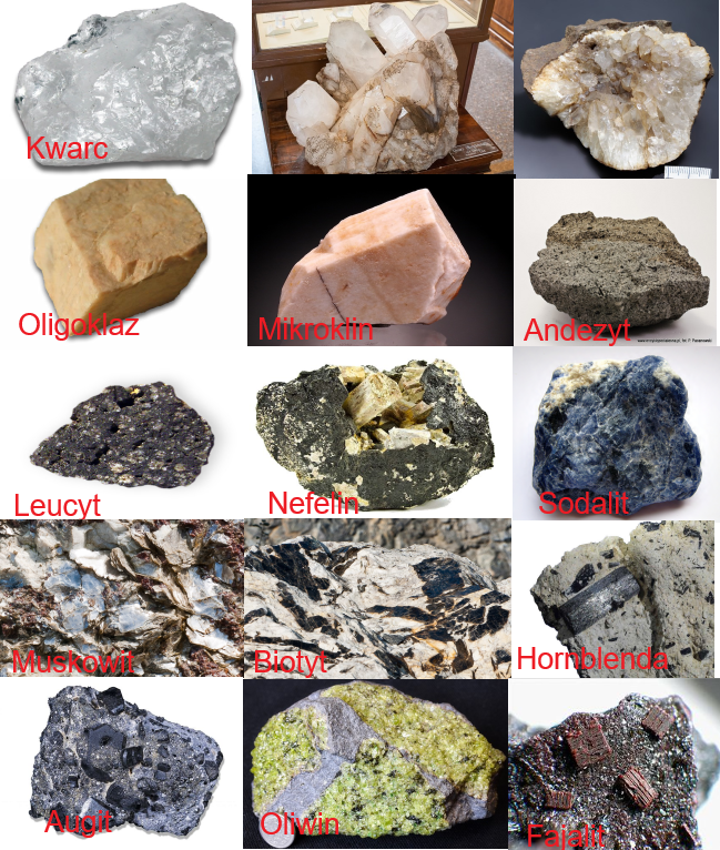 <p>Minerały główne - przykłady</p>