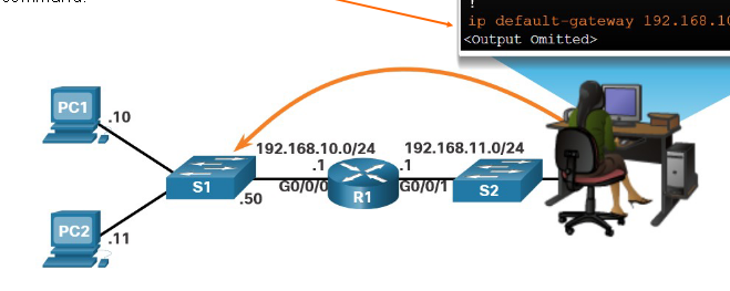 <p>Configured by using the __________ command.</p>
