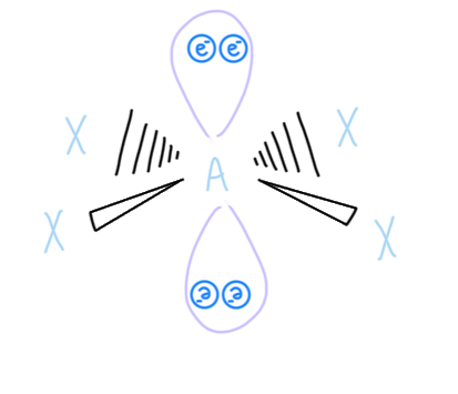 <p>AX4E2, sp3d2 hyrbidized</p>