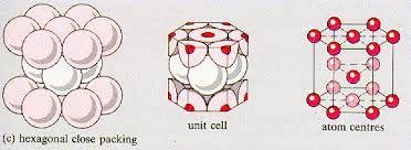 <p>Ti, Mg, An, Ar</p><p>74% packing factor</p>