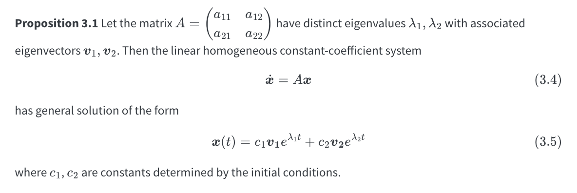 <p>Prove proposition 3.1</p>