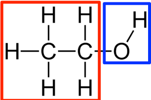 <p>When it is attached to a carbon-backbond of a hydrocarbon, it turns it into an alcohol. <br></p><p>The hydroxyl group will also make something polar, because of that electronegative bonding between the O and the H. </p>