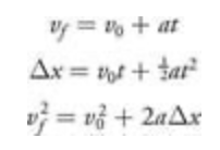 Relevant Equations