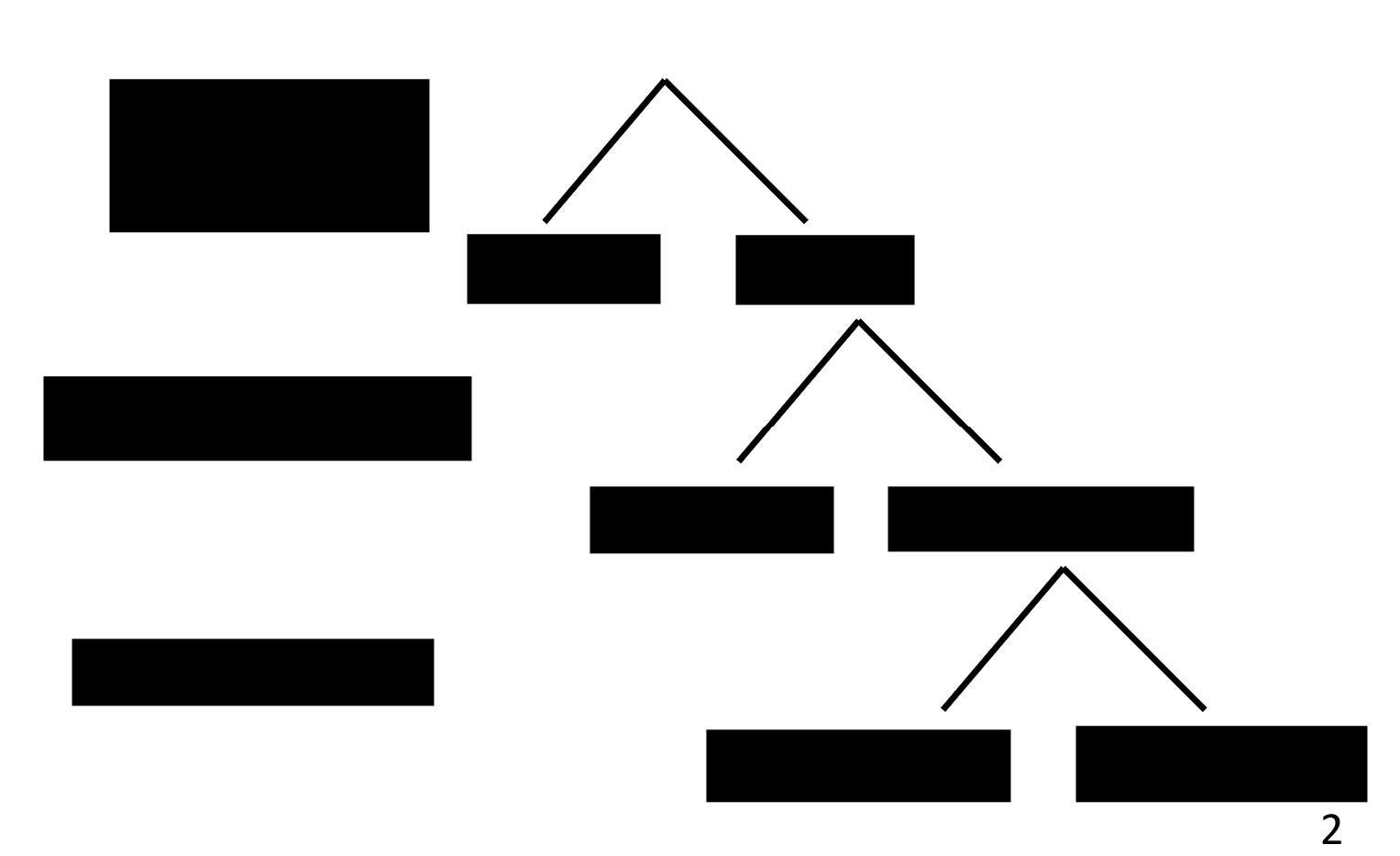 <p>Fill in the Blanks:</p>