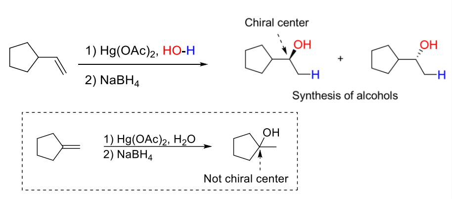 <ul><li><p>Alternative hydration to alkene (different from acid-catalyzed hydration because there is NO formation of carbocation intermediate, so there will never be rearrangement)</p></li><li><p>Regiospecific: OH will ONLY be added to the more substituted C in the alkene</p></li><li><p>If addition of OH creates chiral center —> enantiomers will form</p></li></ul><p>1) Hg(OAc)<sub>2</sub>, HO-H</p><p>2) NaBH<sub>4</sub></p><p></p><p></p>