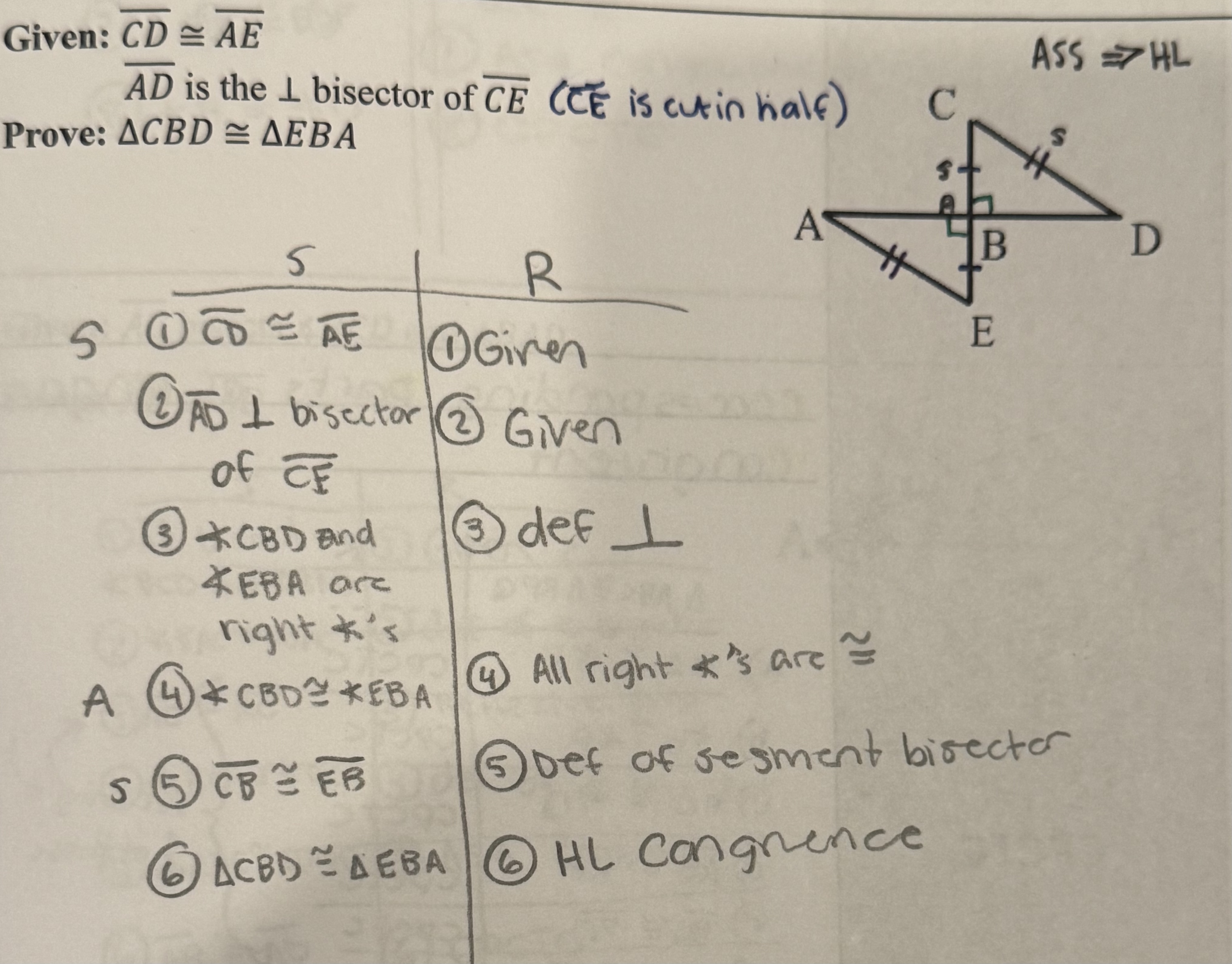 <p>Hypotenuse Leg Congruence Postulate</p>