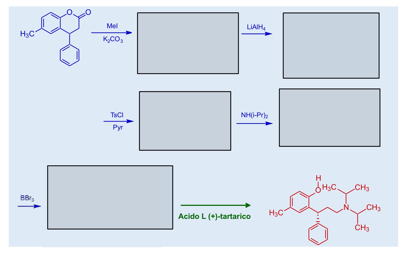 <p>Sintesi tolterodina</p>