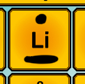 <p>What is the Element Name, Atomic Number, and Symbol?</p>