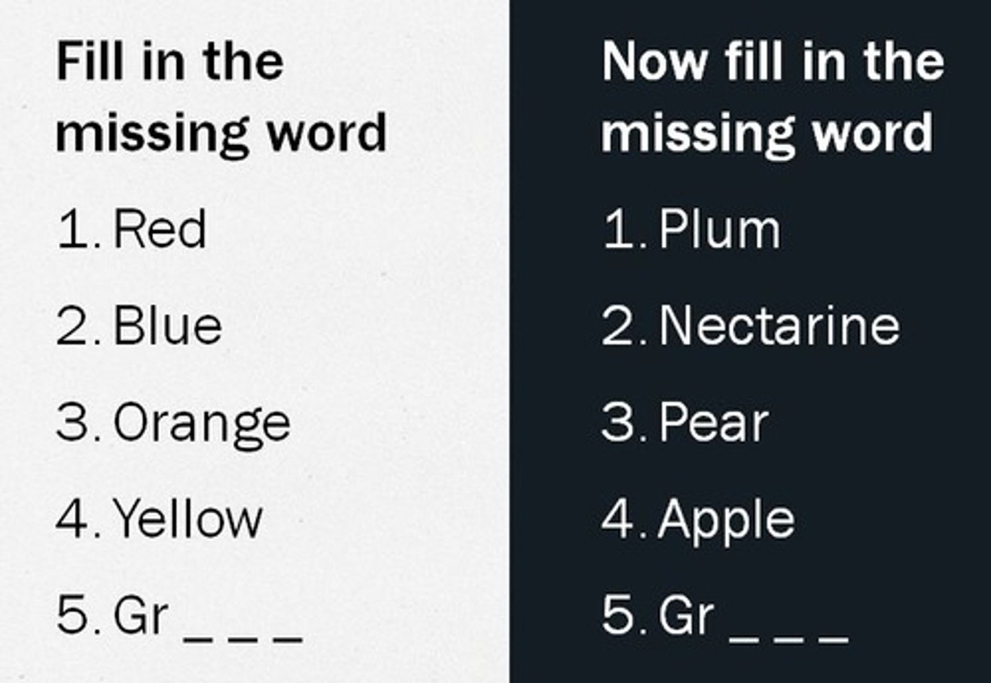 <p>We attend to information we have been primed for, even if not consciously thought about. For example, after eating, you would be primed to recognize food words in a word scramble.</p>
