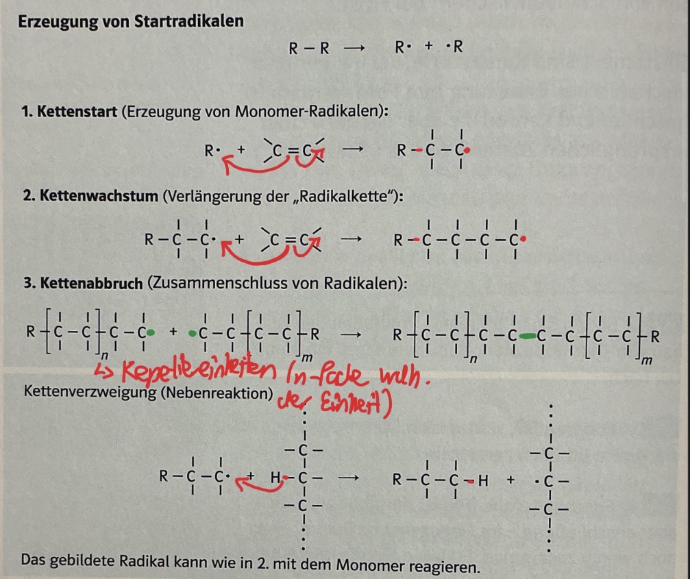 <p>Erzeugung von Startradikalen</p><ol><li><p>Kettenstart→ Auflösung Doppelbindung zum Radikalen</p></li><li><p>Kettenwachstum→ ein Elektron noch Platz am C-Atom (weitere Reaktion)</p></li><li><p>Kettenabbruch→ Zusmmenschluss der Radikalen </p></li></ol><p></p>