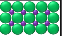 <p>Interstitial or substitutional?</p>