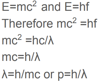<p>De Broglie's hypothesis states that particles, such as electrons, exhibit wave-like properties, and their wavelength is inversely proportional to their momentum. </p>