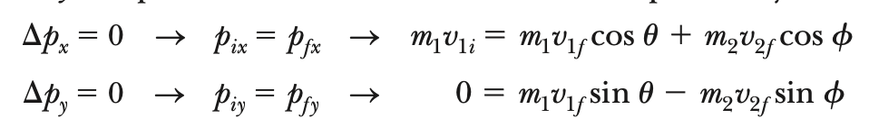 <p>*K<sub>i</sub> = K<sub>f</sub> if perfect</p>