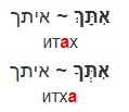 <p>איתך</p>