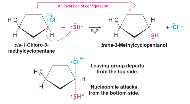 <p>Stereospecific</p><p>Inversion of configuration</p><p>Nucleophile attacks from the opposite side of leaving group</p><p>Back-side attack</p>