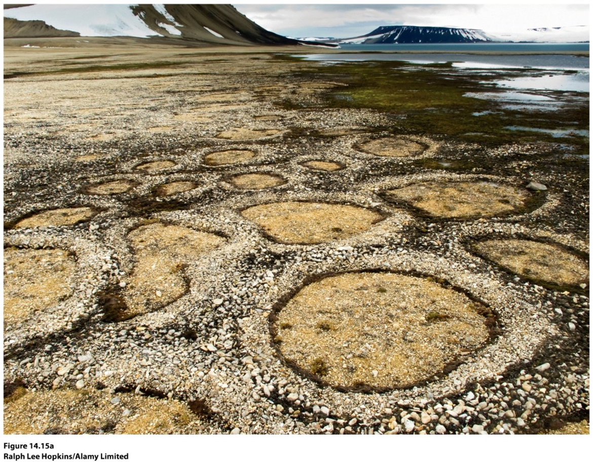 een ijswig die in de grond zit. zie je alleen van boven af. 