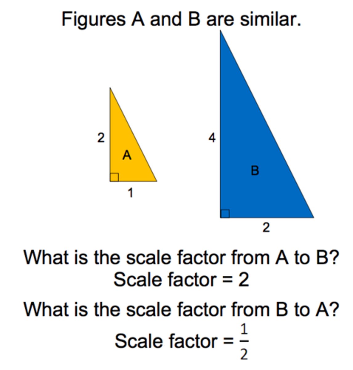 <p>the ratio of the lengths of two corresponding sides of two similar polygons</p>