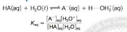 <p>k eq formula example </p>
