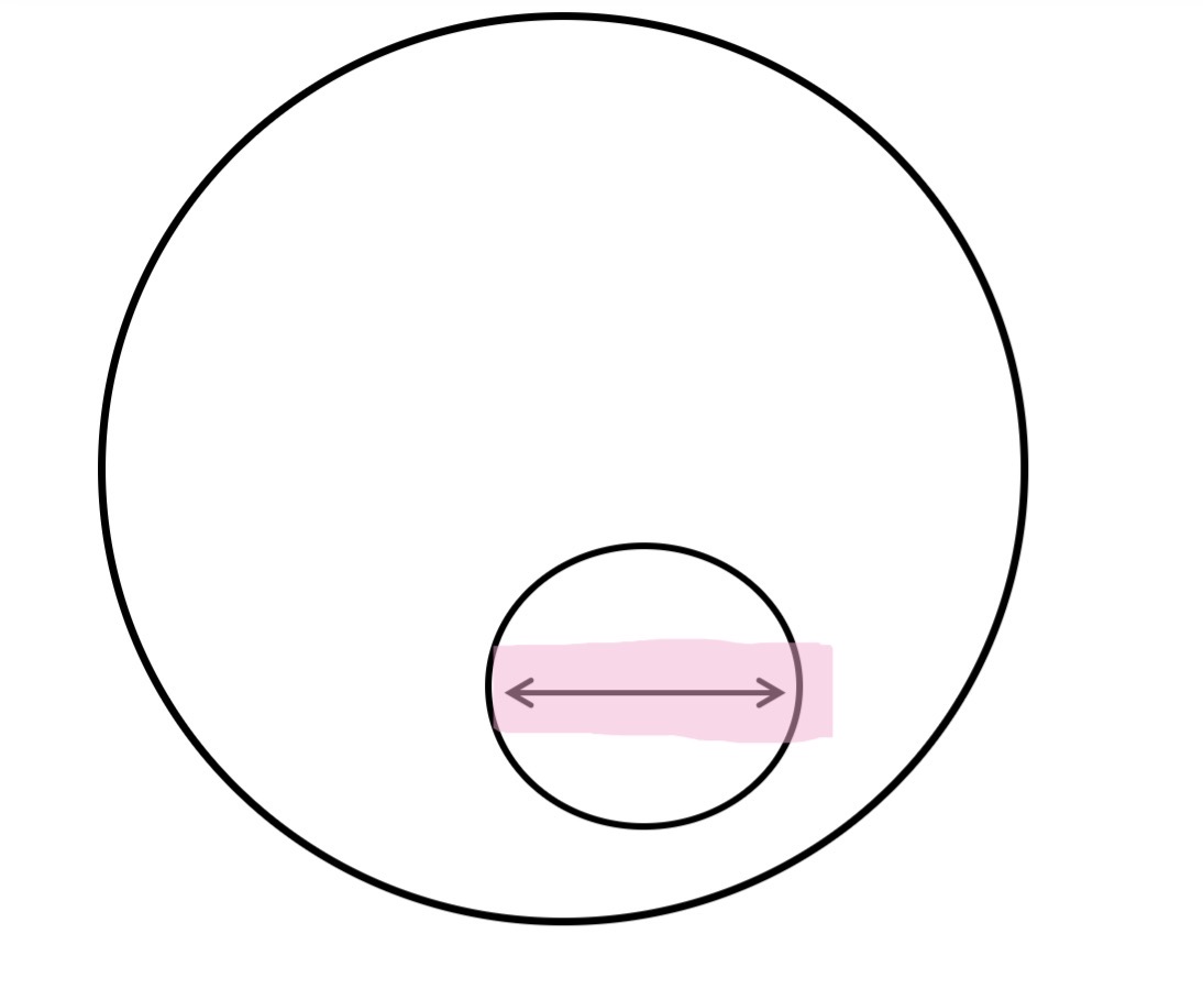 <p>What is this </p>