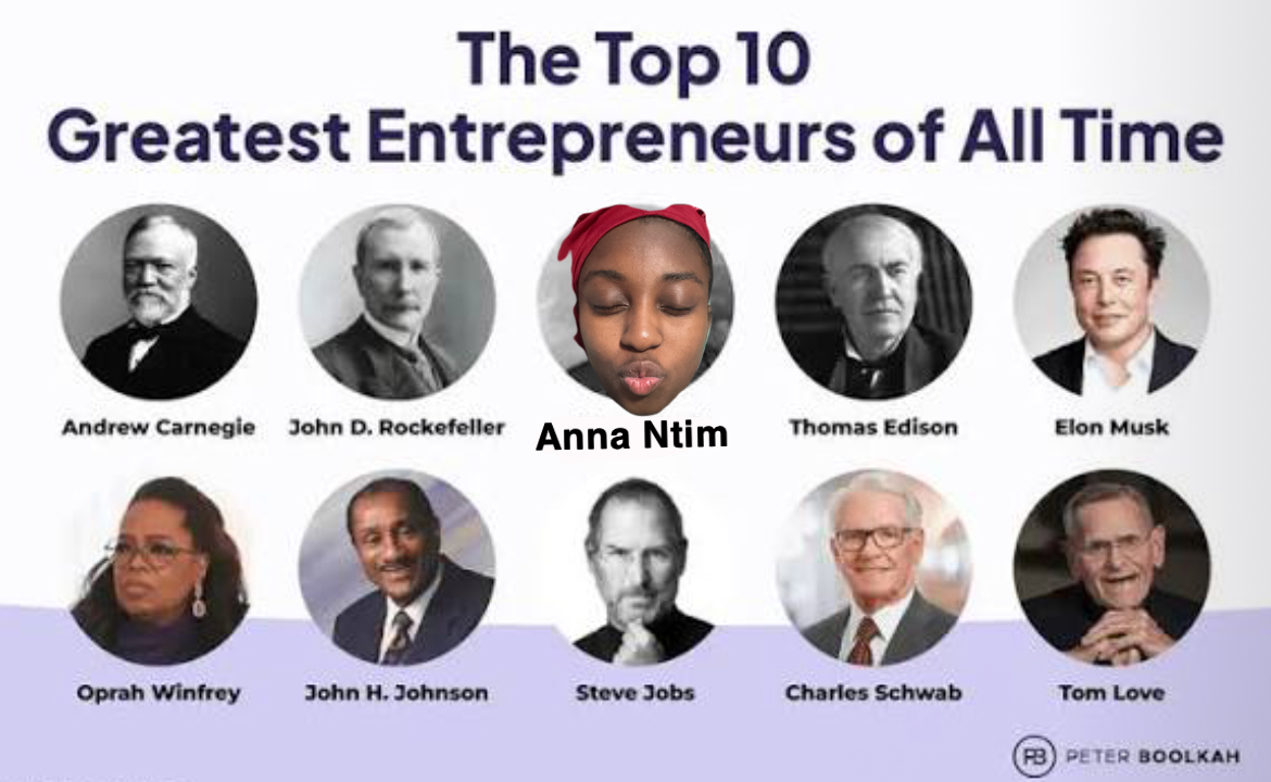 <p>Entrepreneur </p>